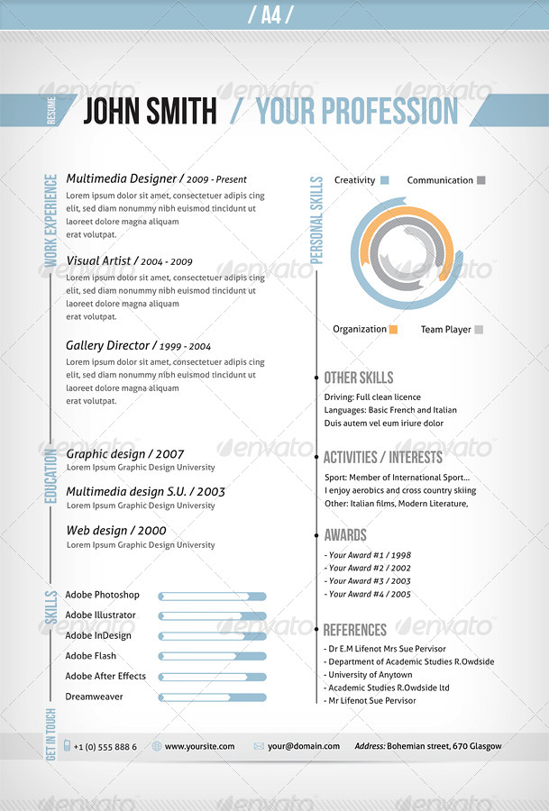 A 1 page resume